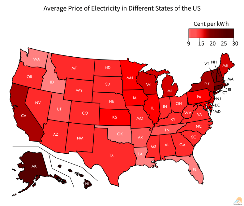The average price of residential electricity in different states of the United States as of May 2020