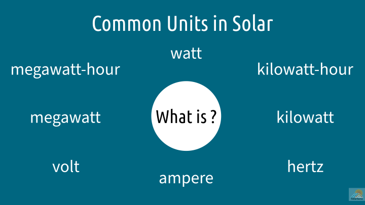 Units in Solar – Megawatt, Megawatt-hour, Kilowatt, Kilowatt-hour
